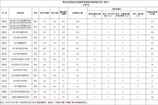 世俱杯-吉达联合vs开罗国民首发：本泽马、坎特先发，法比尼奥出战