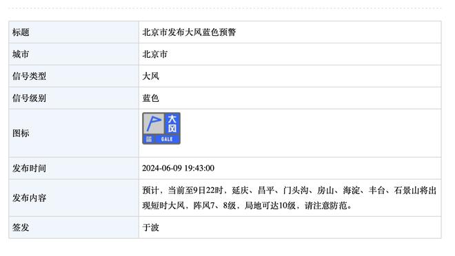 梅西INS遭球迷讨伐：道歉！攒了很久钱来看球 为何1分钟也不登场